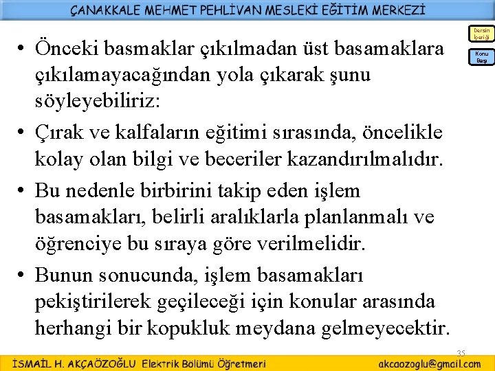 Dersin İçeriği • Önceki basmaklar çıkılmadan üst basamaklara çıkılamayacağından yola çıkarak şunu söyleyebiliriz: • Dersin İçeriği • Önceki basmaklar çıkılmadan üst basamaklara çıkılamayacağından yola çıkarak şunu söyleyebiliriz: •
