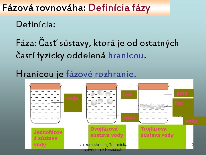 Fázová rovnováha: Definícia fázy Definícia: Fáza: Časť sústavy, ktorá je od ostatných častí fyzicky