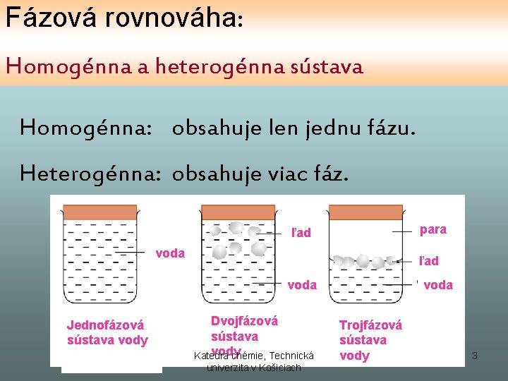 Fázová rovnováha: Homogénna a heterogénna sústava Homogénna: obsahuje len jednu fázu. Heterogénna: obsahuje viac