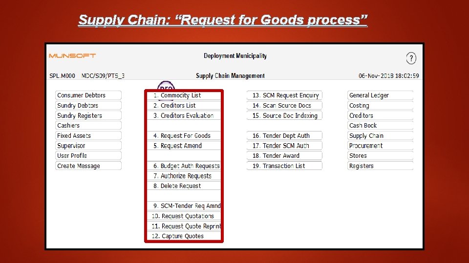 Supply Chain: “Request for Goods process” Supply Chain: “Request for Goods process”