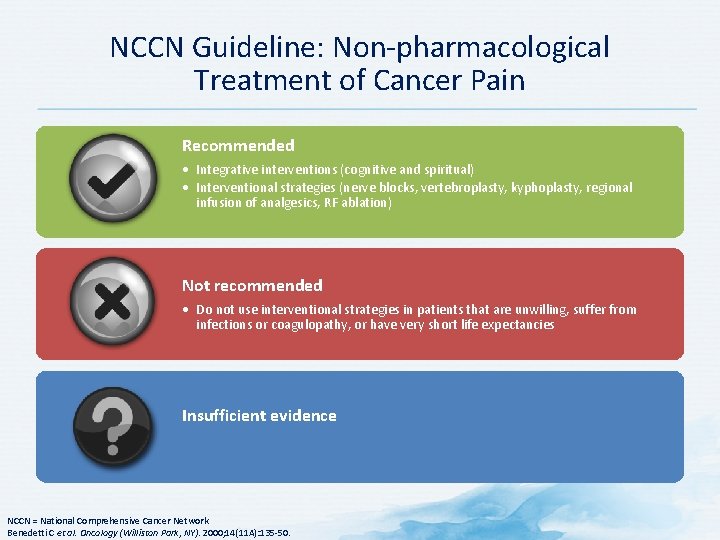 NCCN Guideline: Non-pharmacological Treatment of Cancer Pain Recommended • Integrative interventions (cognitive and spiritual)