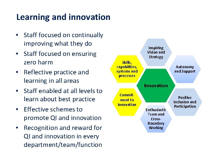 Learning and innovation • Staff focused on continually improving what they do • Staff
