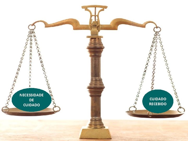 NECESSIDADE DE CUIDADO RECEBIDO NECESSIDADE DE CUIDADO RECEBIDO