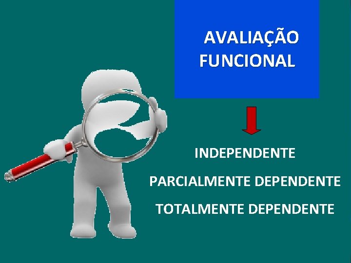 AVALIAÇÃO FUNCIONAL INDEPENDENTE PARCIALMENTE DEPENDENTE TOTALMENTE DEPENDENTE AVALIAÇÃO FUNCIONAL INDEPENDENTE PARCIALMENTE DEPENDENTE TOTALMENTE DEPENDENTE