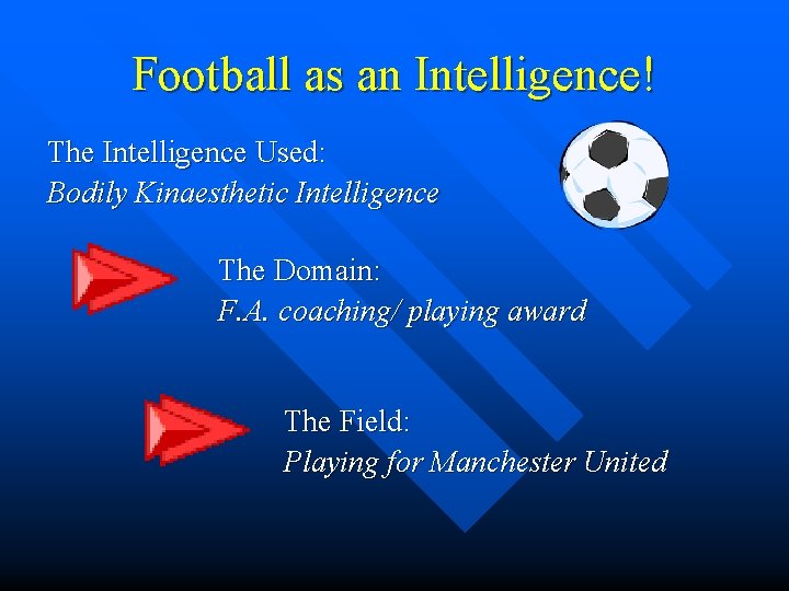 Football as an Intelligence! The Intelligence Used: Bodily Kinaesthetic Intelligence The Domain: F. A. Football as an Intelligence! The Intelligence Used: Bodily Kinaesthetic Intelligence The Domain: F. A.