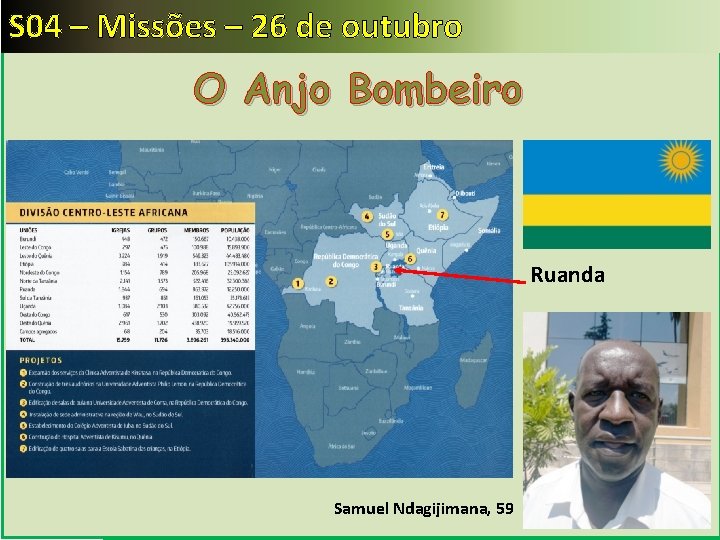 S 04 – Missões – 26 de outubro O Anjo Bombeiro Ruanda Samuel Ndagijimana,