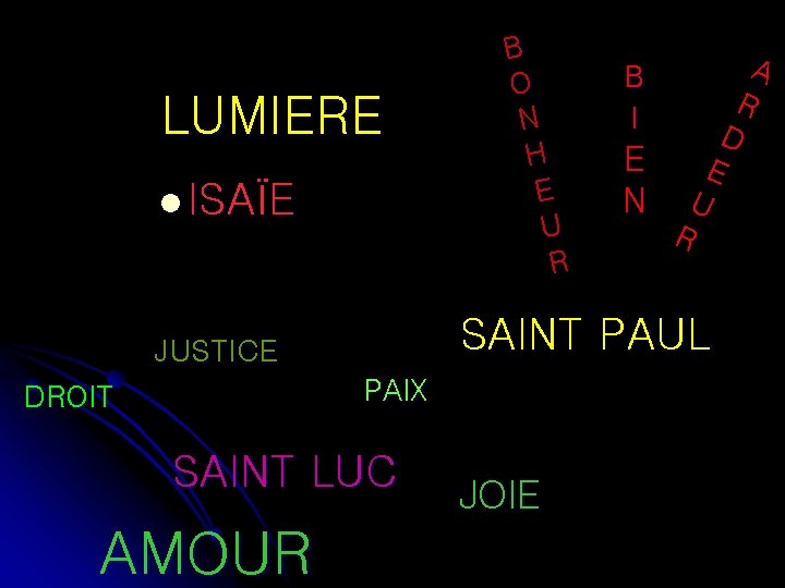 LUMIERE l ISAÏE JUSTICE SAINT B O N H E U R SAINT PAUL