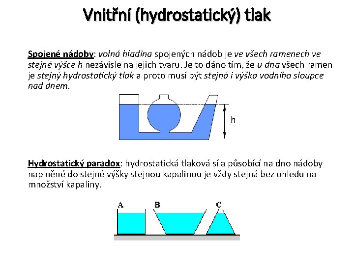 Vnitřní (hydrostatický) tlak Spojené nádoby: volná hladina spojených nádob je ve všech ramenech ve