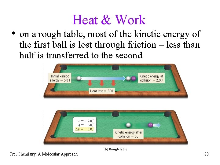 Heat & Work • on a rough table, most of the kinetic energy of
