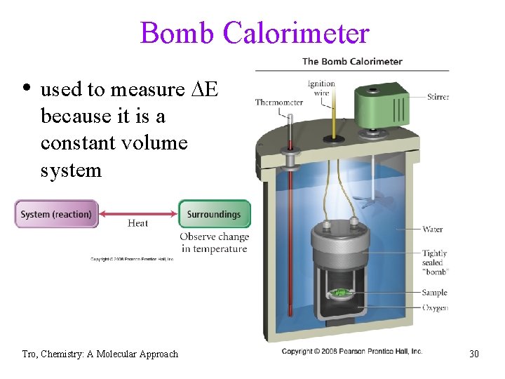 Bomb Calorimeter • used to measure DE because it is a constant volume system