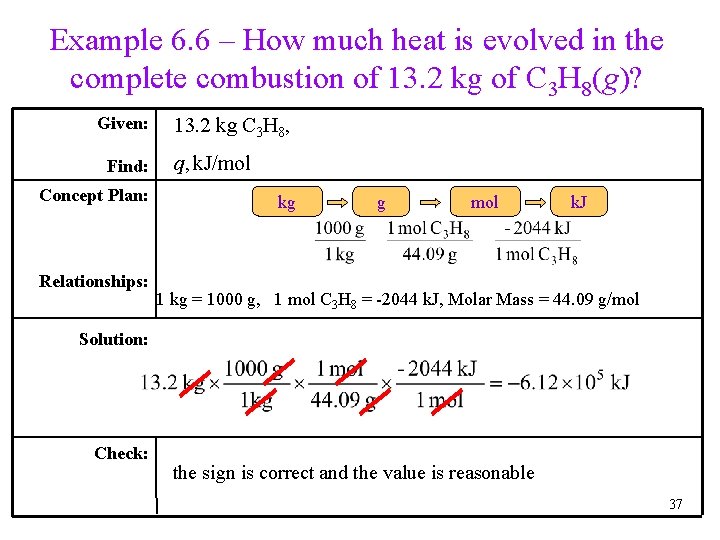 Example 6. 6 – How much heat is evolved in the complete combustion of