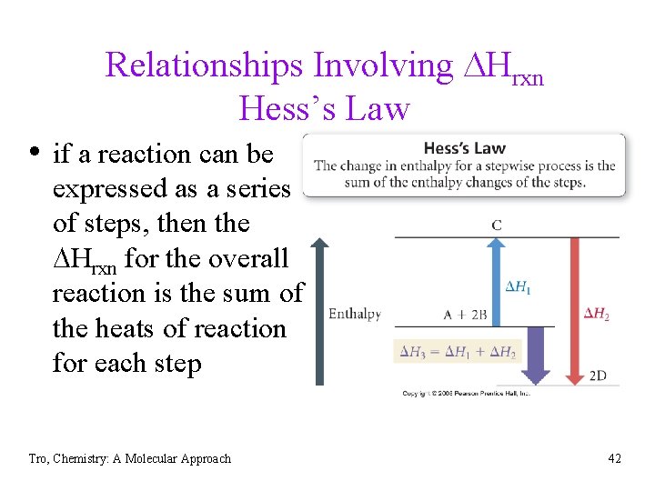 Relationships Involving DHrxn Hess’s Law • if a reaction can be expressed as a