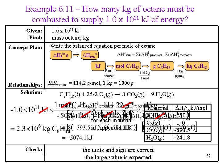 Example 6. 11 – How many kg of octane must be combusted to supply