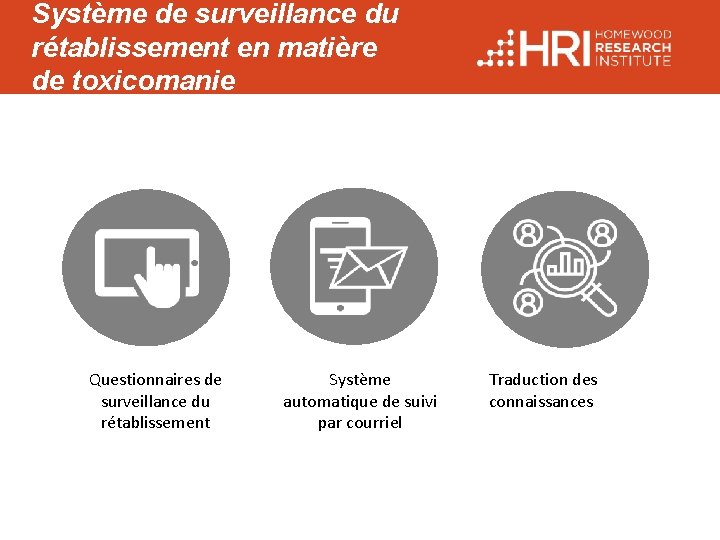 Système de surveillance du rétablissement en matière de toxicomanie Questionnaires de surveillance du rétablissement