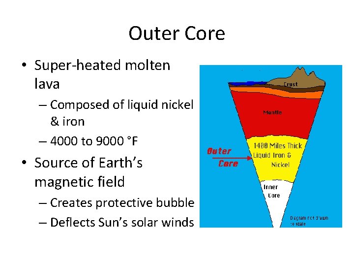 Outer Core • Super-heated molten lava – Composed of liquid nickel & iron –