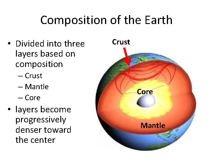 Composition of the Earth • Divided into three layers based on composition – Crust