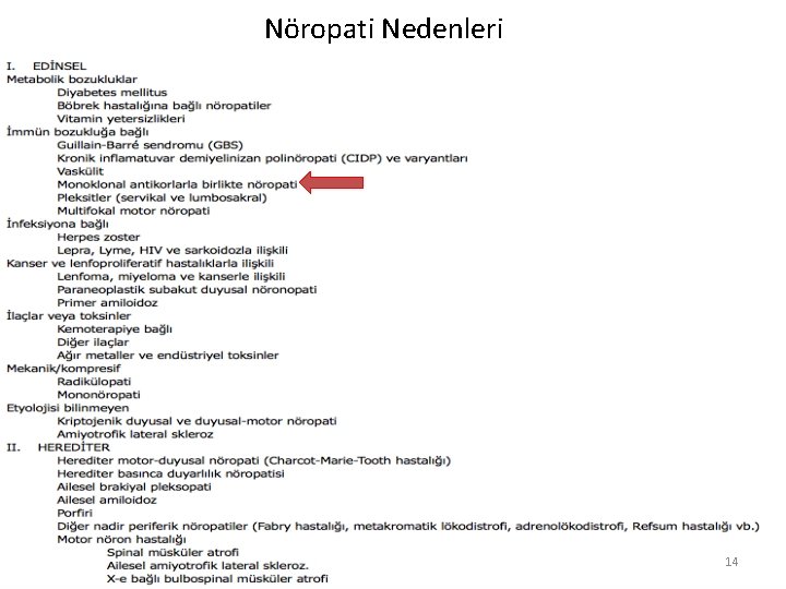 Nöropati Nedenleri 14 