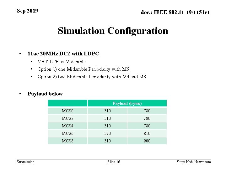 Sep 2019 doc. : IEEE 802. 11 -19/1151 r 1 Simulation Configuration • 11