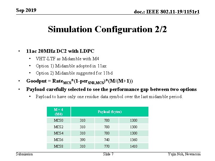 Sep 2019 doc. : IEEE 802. 11 -19/1151 r 1 Simulation Configuration 2/2 •