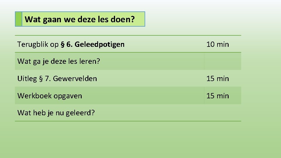 Wat gaan we deze les doen? Terugblik op § 6. Geleedpotigen 10 min Wat