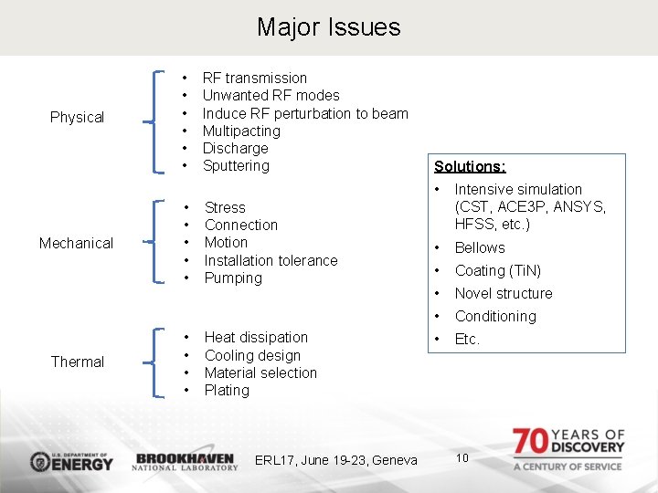 Major Issues Physical Mechanical Thermal • • • • RF transmission Unwanted RF modes