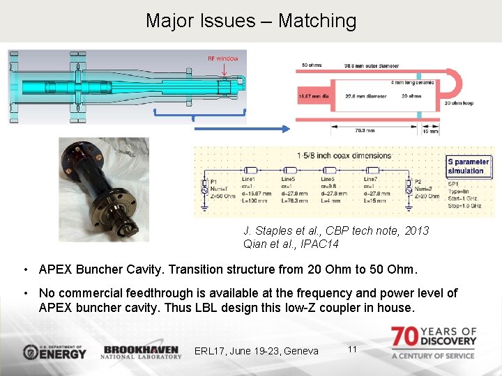 Major Issues – Matching J. Staples et al. , CBP tech note, 2013 Qian