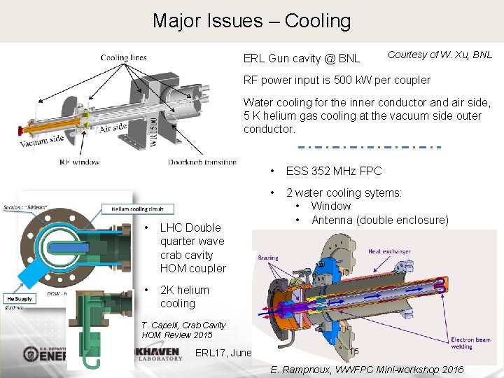 Major Issues – Cooling Courtesy of W. Xu, BNL • ERL Gun cavity @