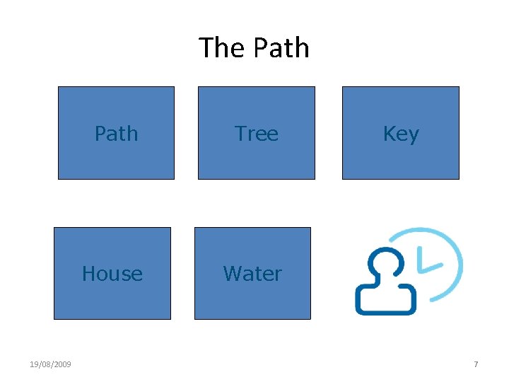 The Path 19/08/2009 Path Tree House Water Key 7 