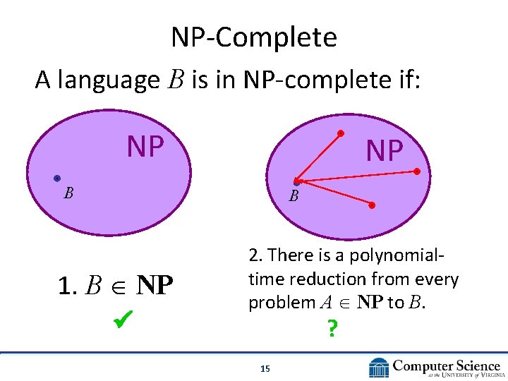 NP-Complete A language B is in NP-complete if: NP NP B B 1. B NP-Complete A language B is in NP-complete if: NP NP B B 1. B