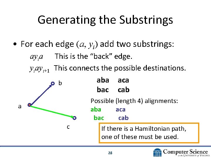 Generating the Substrings • For each edge (a, yi) add two substrings: ayia This Generating the Substrings • For each edge (a, yi) add two substrings: ayia This