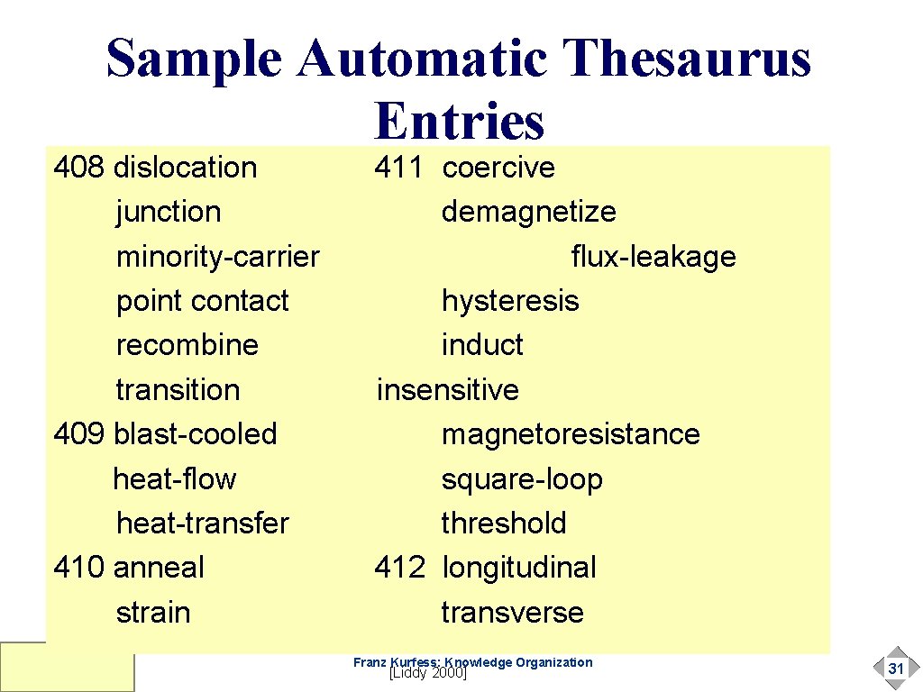 Sample Automatic Thesaurus Entries 408 dislocation junction minority-carrier point contact recombine transition 409 blast-cooled Sample Automatic Thesaurus Entries 408 dislocation junction minority-carrier point contact recombine transition 409 blast-cooled
