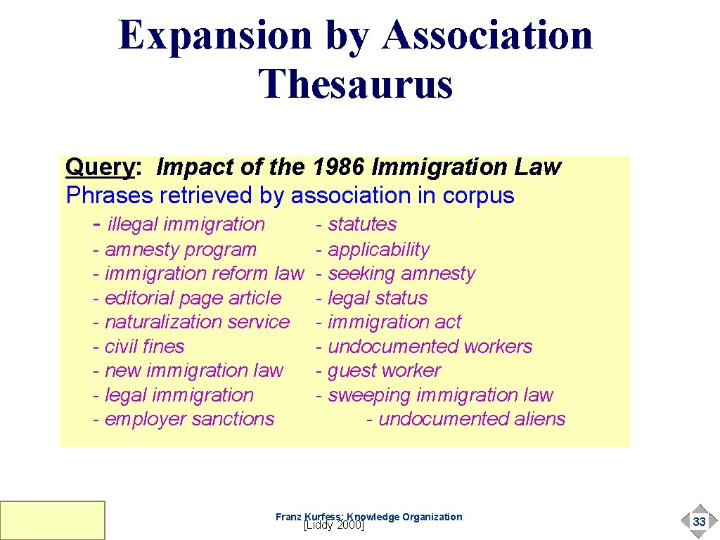 Expansion by Association Thesaurus Query: Impact of the 1986 Immigration Law Phrases retrieved by Expansion by Association Thesaurus Query: Impact of the 1986 Immigration Law Phrases retrieved by