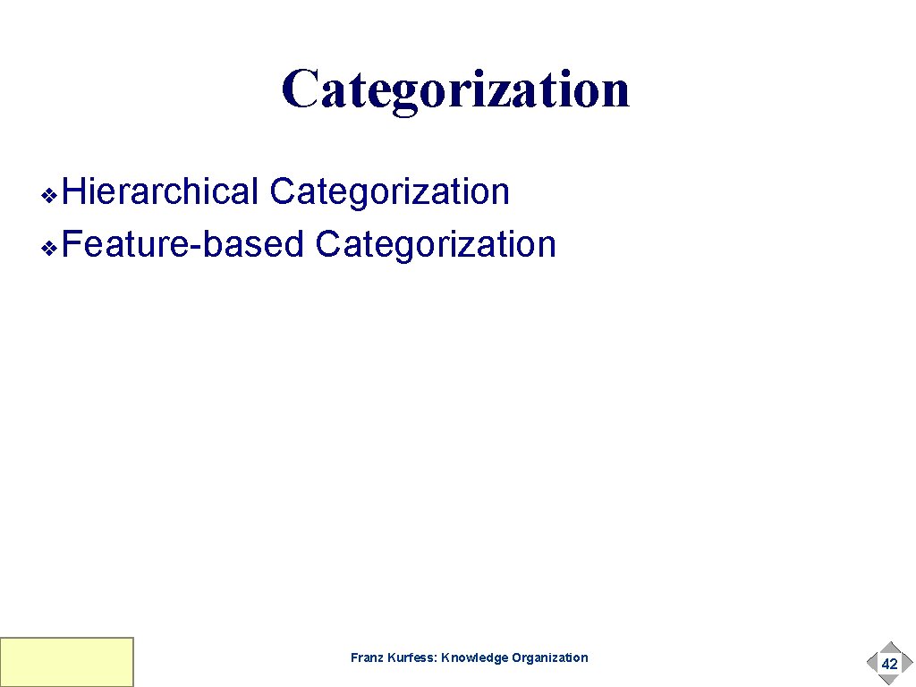 Categorization Hierarchical Categorization ❖Feature-based Categorization ❖ Franz Kurfess: Knowledge Organization 42 Categorization Hierarchical Categorization ❖Feature-based Categorization ❖ Franz Kurfess: Knowledge Organization 42