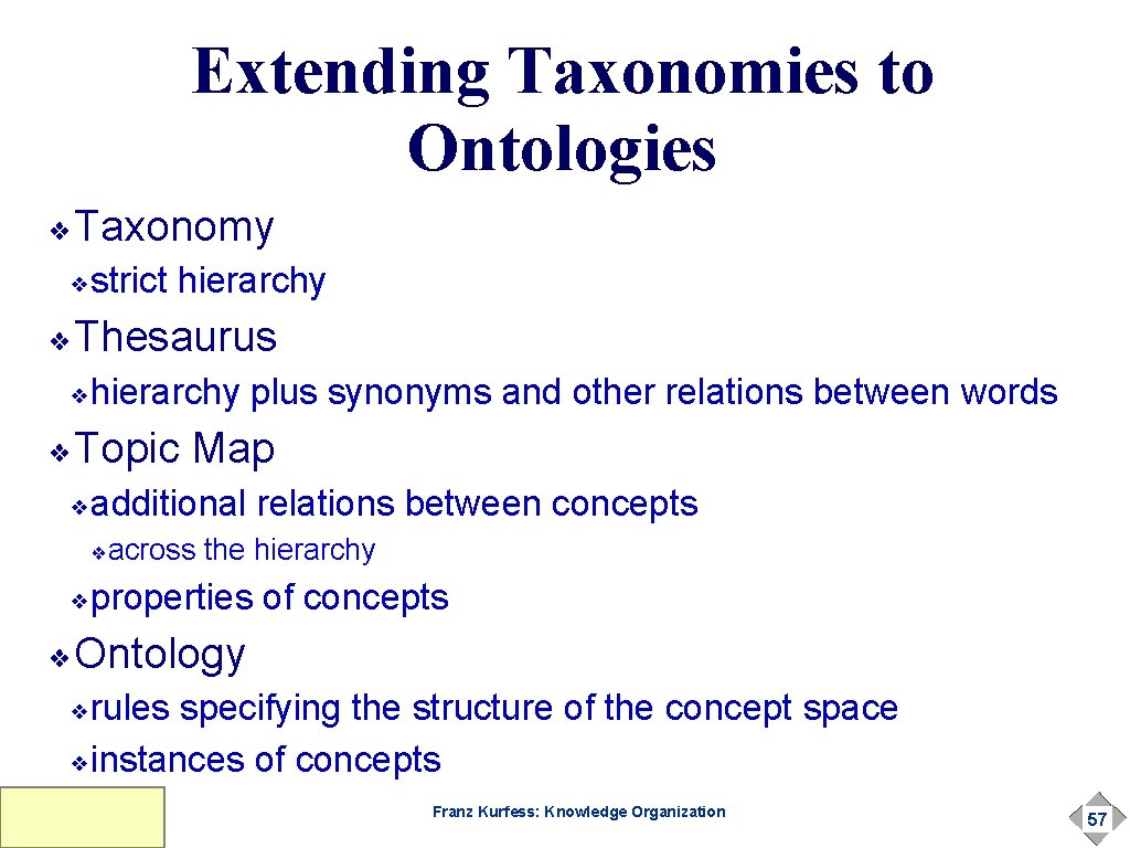 Extending Taxonomies to Ontologies ❖ Taxonomy strict hierarchy ❖ ❖ Thesaurus hierarchy plus synonyms Extending Taxonomies to Ontologies ❖ Taxonomy strict hierarchy ❖ ❖ Thesaurus hierarchy plus synonyms