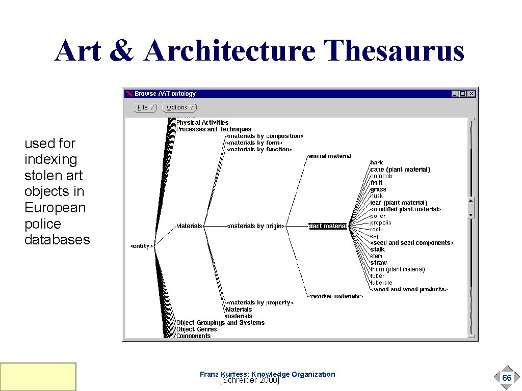 Art & Architecture Thesaurus used for indexing stolen art objects in European police databases Art & Architecture Thesaurus used for indexing stolen art objects in European police databases