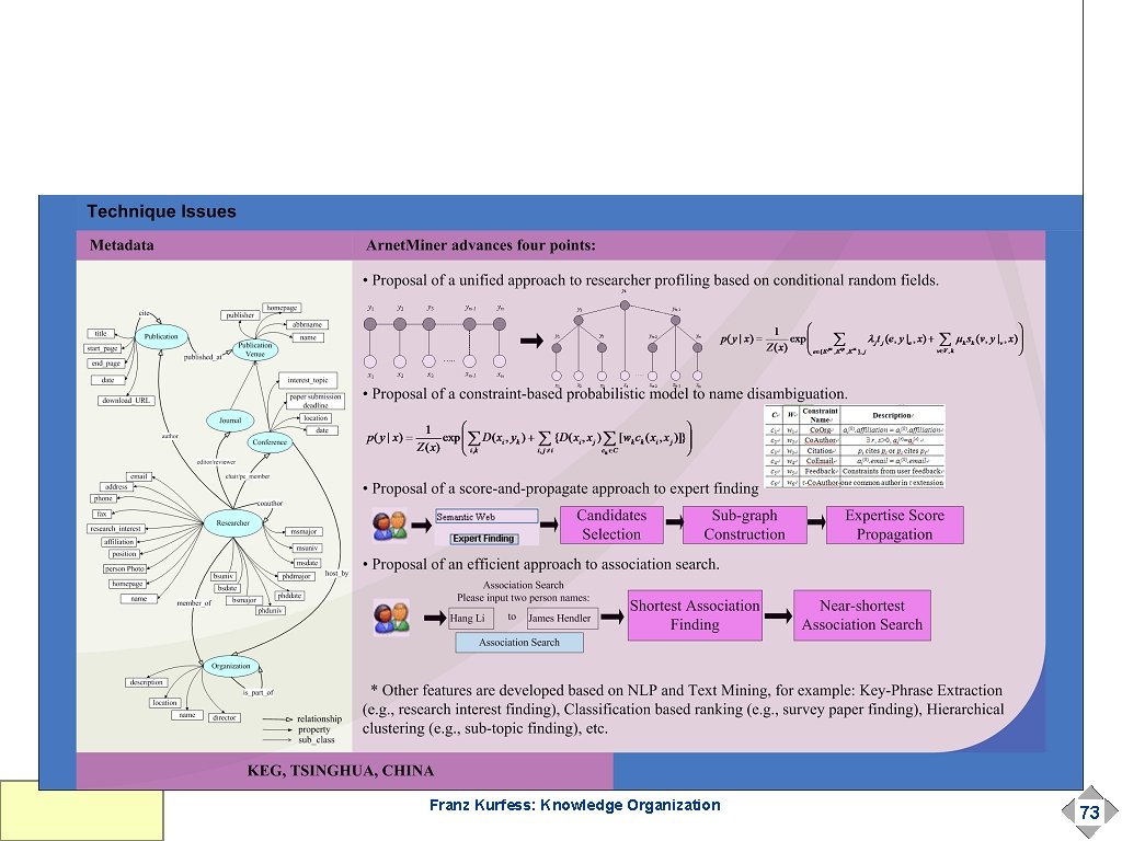 ARNET Miner 2 ` ❖ Franz Kurfess: Knowledge Organization 73 ARNET Miner 2 ` ❖ Franz Kurfess: Knowledge Organization 73