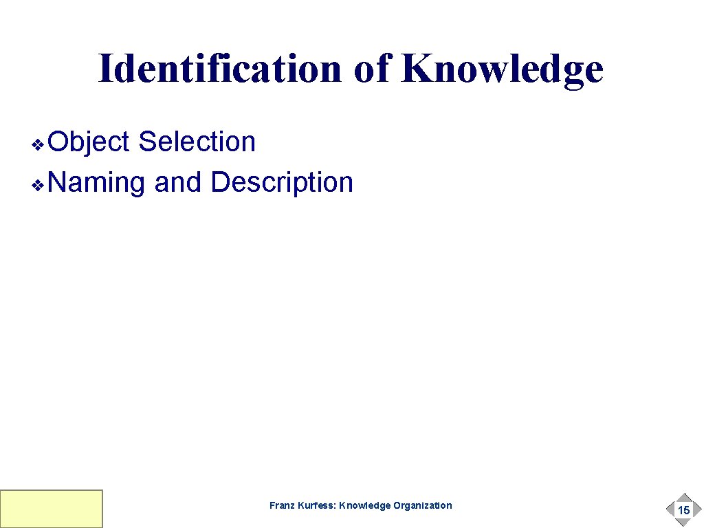 Identification of Knowledge Object Selection ❖Naming and Description ❖ Franz Kurfess: Knowledge Organization 15 Identification of Knowledge Object Selection ❖Naming and Description ❖ Franz Kurfess: Knowledge Organization 15