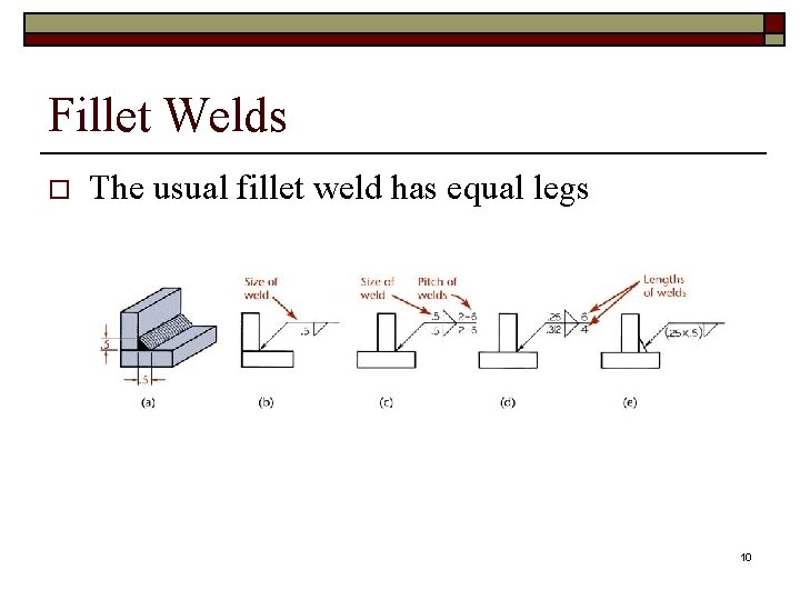 Fillet Welds o The usual fillet weld has equal legs 10 