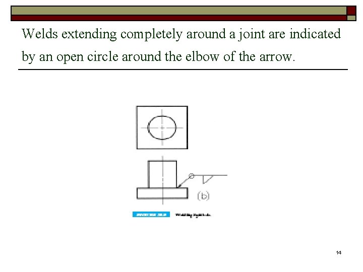 Welds extending completely around a joint are indicated by an open circle around the