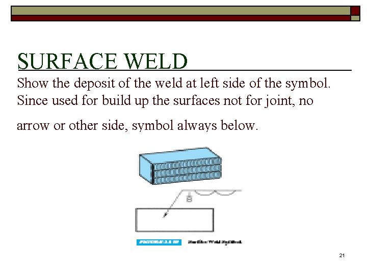 SURFACE WELD Show the deposit of the weld at left side of the symbol.