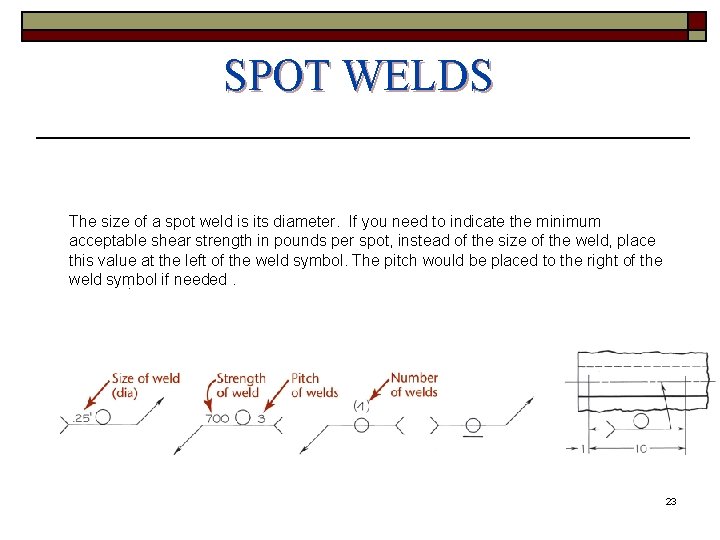 SPOT WELDS The size of a spot weld is its diameter. If you need