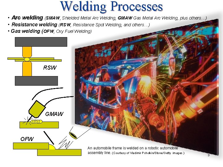 Welding Processes • Arc welding (SMAW, Shielded Metal Arc Welding, GMAW Gas Metal Arc