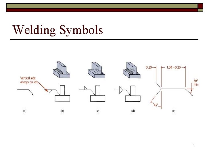 Welding Symbols 9 