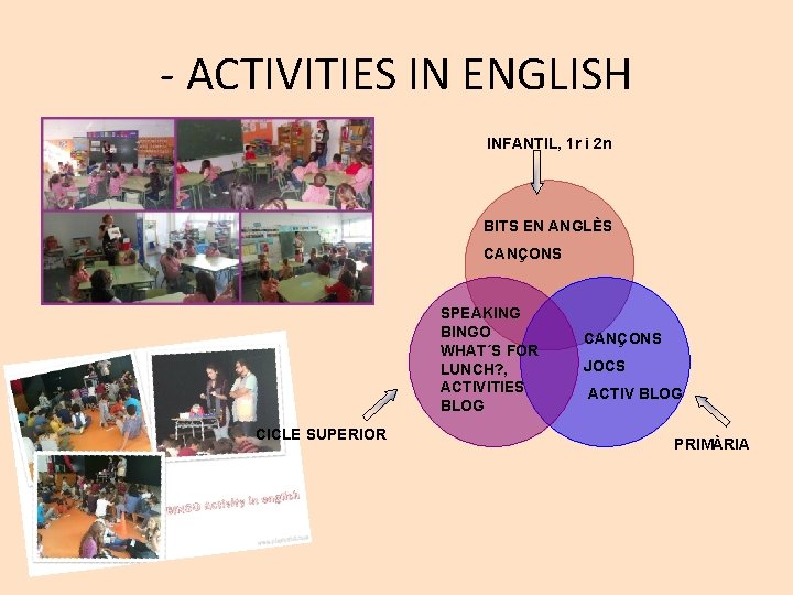 - ACTIVITIES IN ENGLISH INFANTIL, 1 r i 2 n BITS EN ANGLÈS CANÇONS