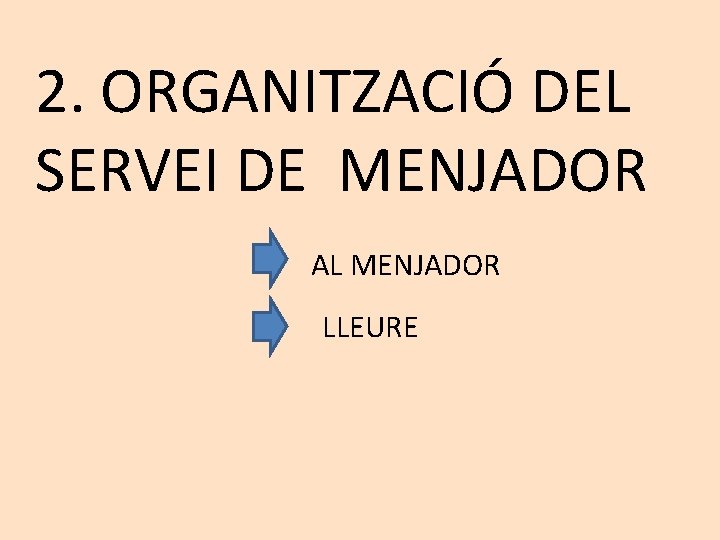 2. ORGANITZACIÓ DEL SERVEI DE MENJADOR AL MENJADOR LLEURE 