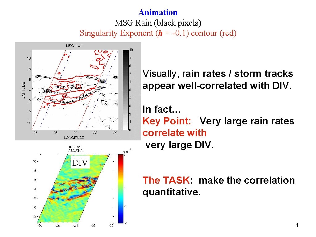 Animation MSG Rain (black pixels) Singularity Exponent (h = -0. 1) contour (red) Singularity