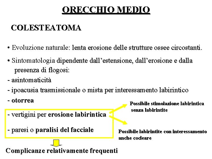 ORECCHIO MEDIO COLESTEATOMA • Evoluzione naturale: lenta erosione delle strutture ossee circostanti. • Sintomatologia