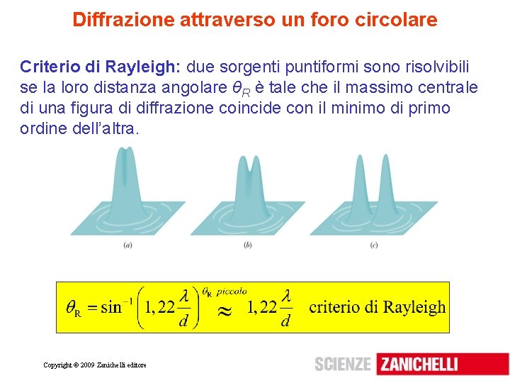 Diffrazione attraverso un foro circolare Criterio di Rayleigh: due sorgenti puntiformi sono risolvibili se