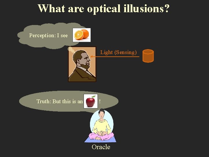 What are optical illusions? Perception: I see Light (Sensing) Truth: But this is an