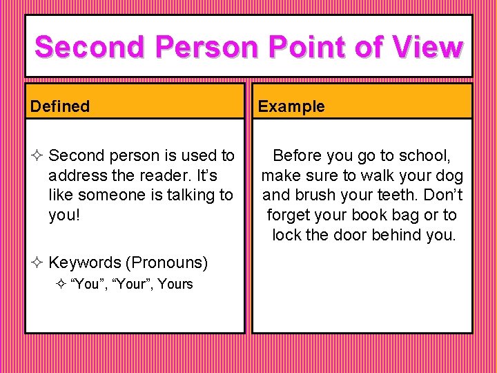 Second Person Point of View Defined Example ² Second person is used to address Second Person Point of View Defined Example ² Second person is used to address